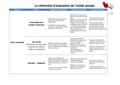 Utilité sociale referentiel finalisé.pdf